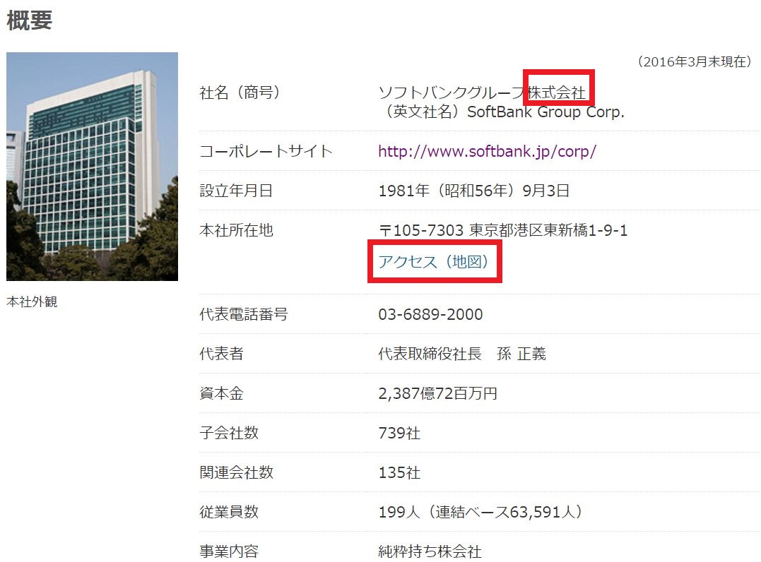 Company Profile of a Credible Japanese Company
